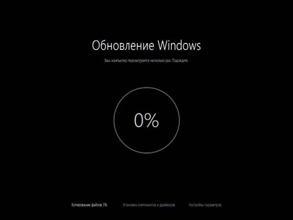 Обновление ОС Windows 7/10/11 Linux Mac OS X