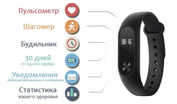 Настройка умных устройств (Фитнес браслеты весы и т.д.)