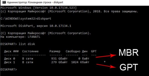 Конвертирование жесткого диска из (GPT в MBR)/(MBR в GPT)