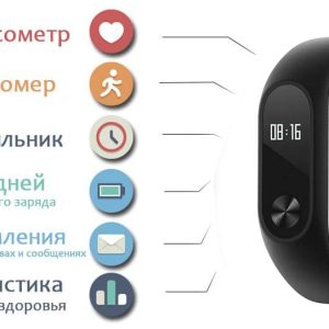 Настройка умных устройств (Фитнес браслеты весы и т.д.)